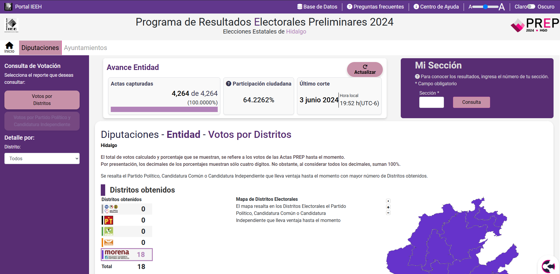 Vista general del sistema digiPREP